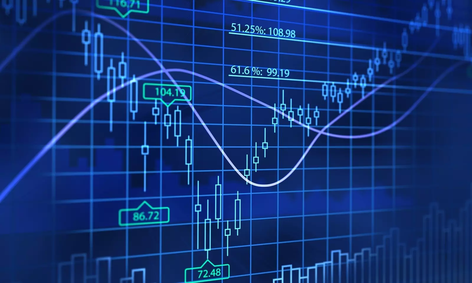 $30 for $60 Worth of Academic Classes — The Foreign Exchange Trading Academy - Primary Image