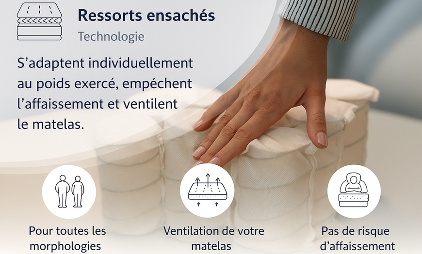 Image 7: Matelas "Zenith" 25 cm