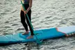 Una aventura refrescante: experiencia de paddle surf de 1 hora para 1, 2 personas o familias, ahorra hasta un 37% - Image 7