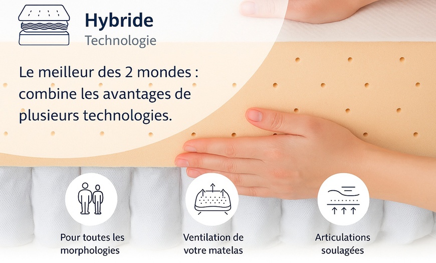 Image 10: Matelas Concorde à mémoire de forme et ressorts ensachés.