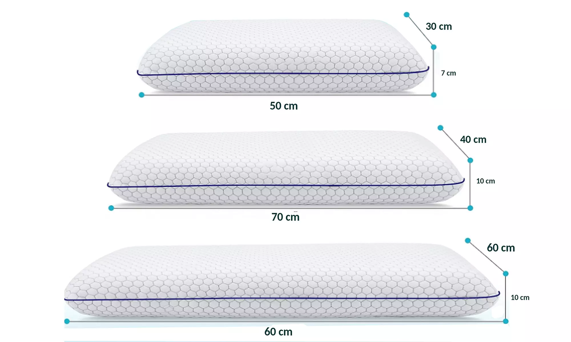 Memory-Schaum-Kissen, Sampur