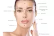 Up to 47% Off on 20, 40, or 60 Units of Botox at Lov Med Spa - Second Medium