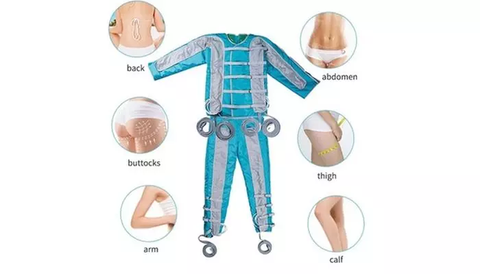 Lymphdrainage im Kompressionsanzug bei Shape Angel in Hannover