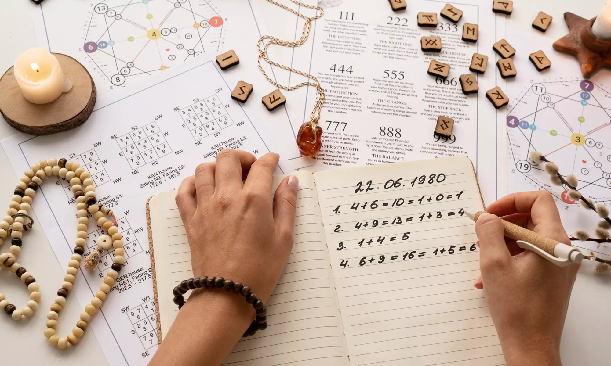 Análisis numerológico por videollamada (sesión de 30 minutos)