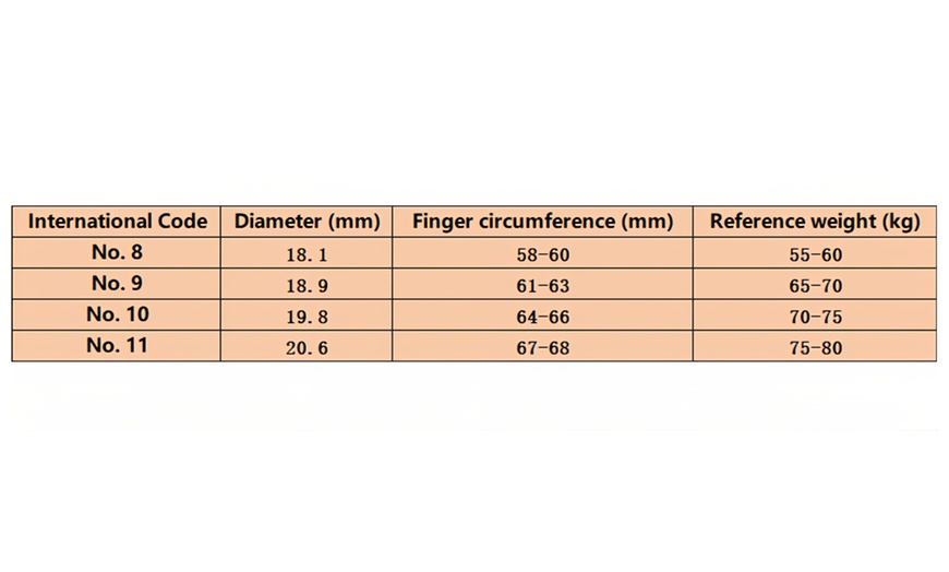 Image 7: Smart Ring in acciaio inox