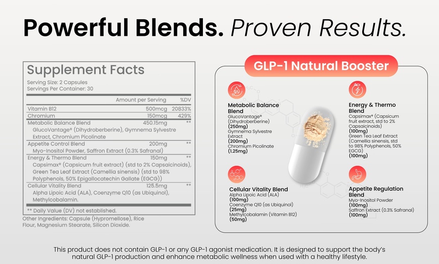 Image 5: GLP-1 Natural Booster or Side Effect Relief Wellness Package - BloomMD