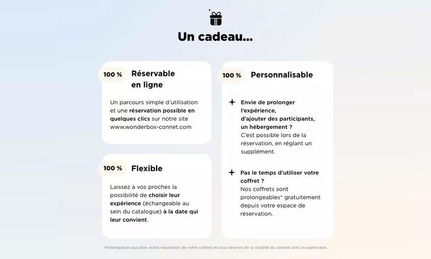 Image 5: Carte 100% parcs avec Wonderbox Connect