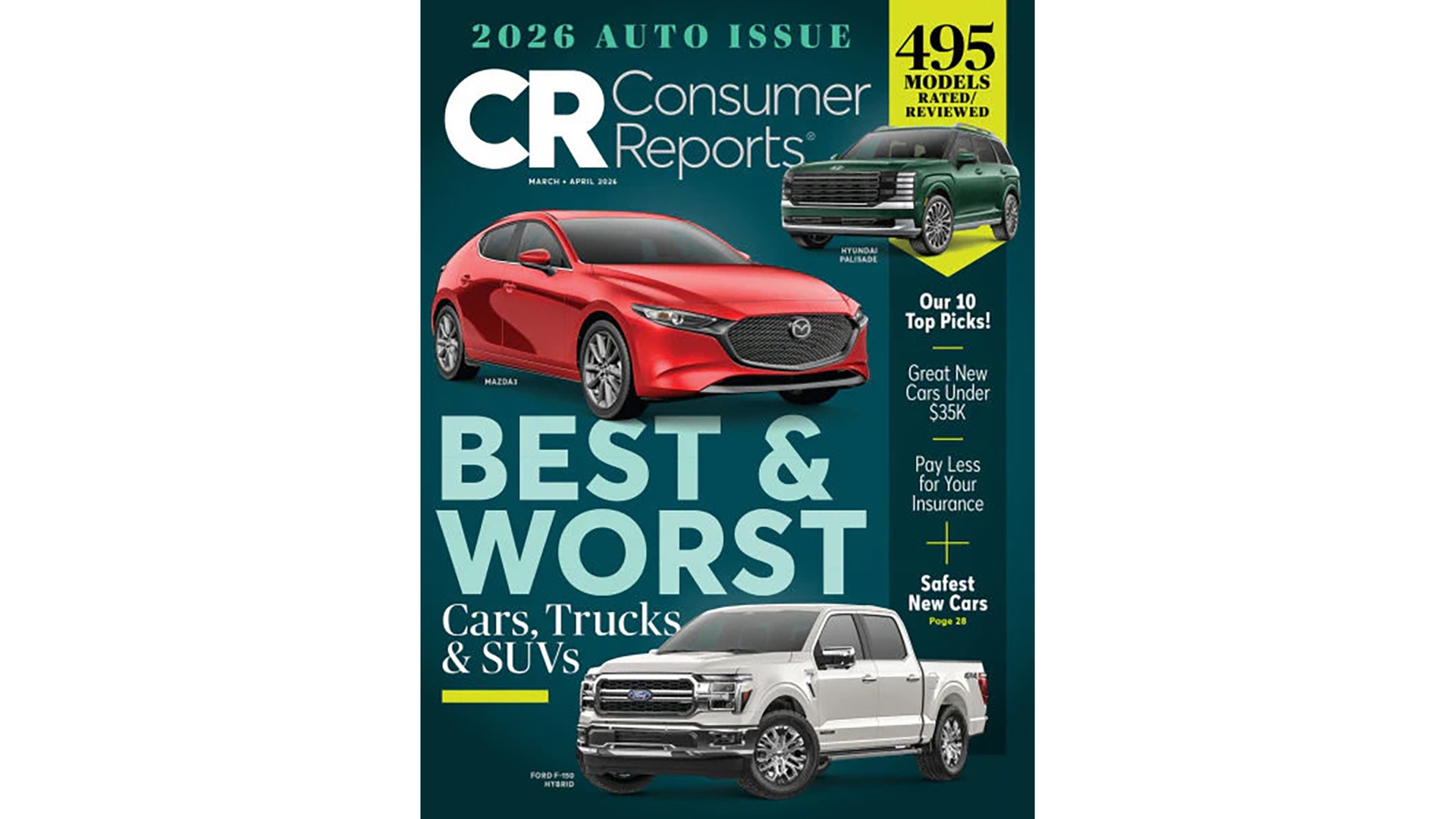 Subscription to Consumer Reports Magazine