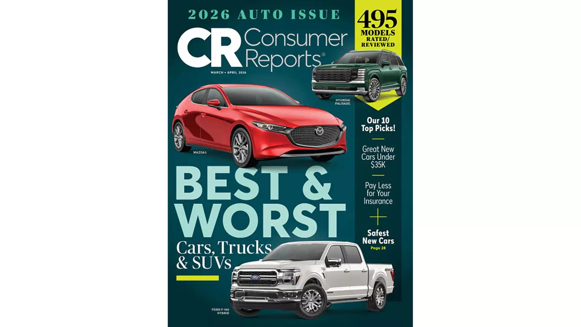 Subscription to Consumer Reports Magazine