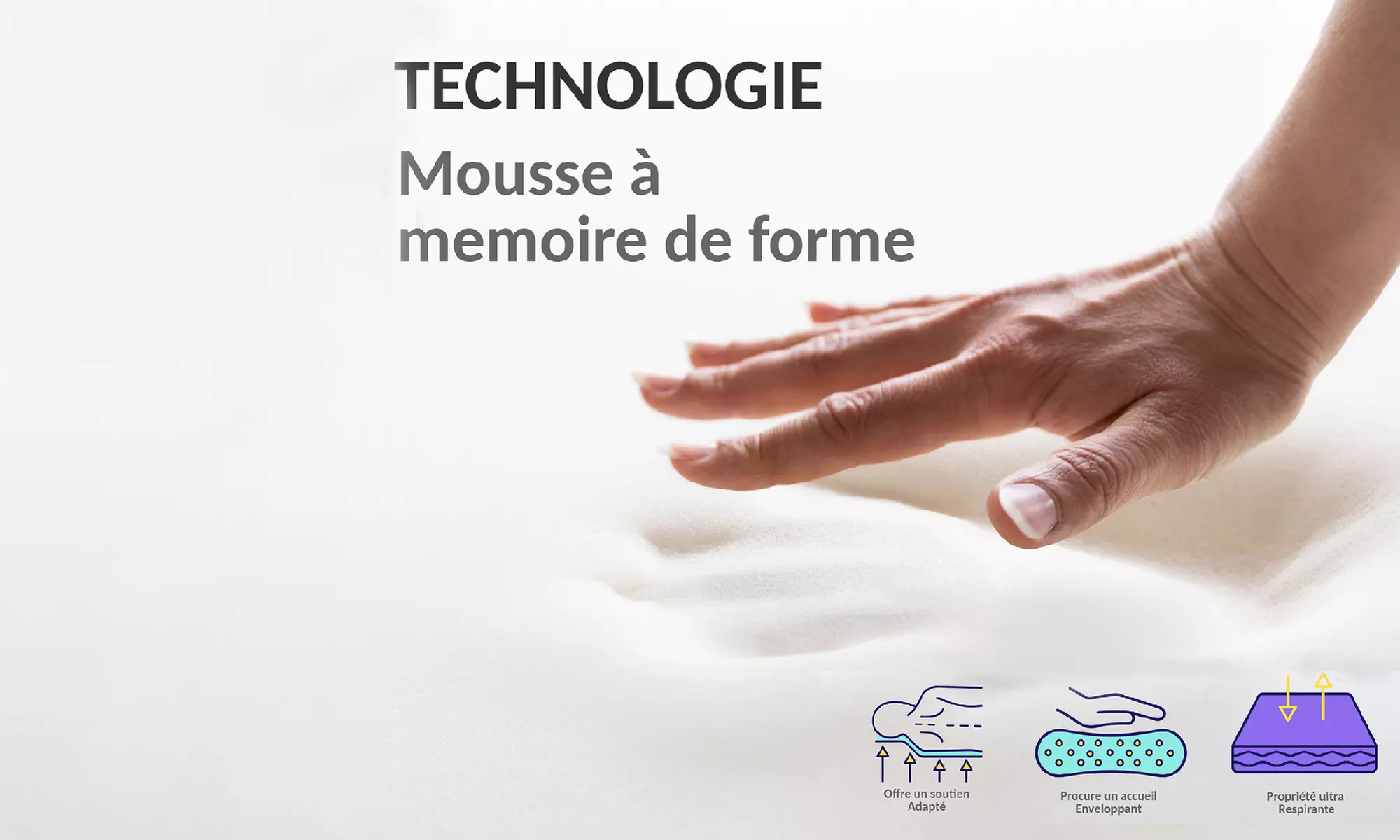 Surmatelas à mémoire de forme, 10 zones de confort, Sampur