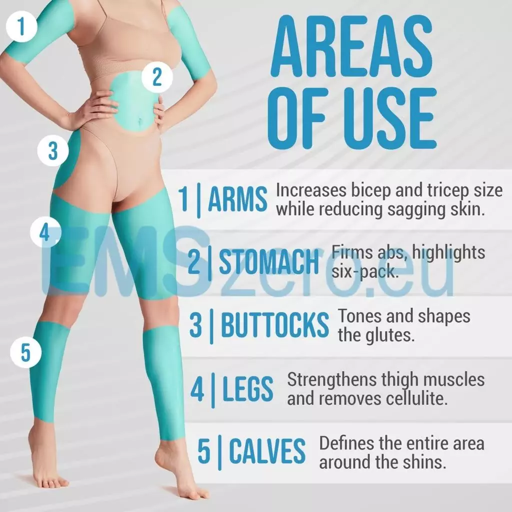 Get Toned: One or Four 30-Minute EMS Zero Neo Sessions on One Area