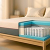 Image 7: Matelas de 30 cm à ressorts ensachés et Memory Foam Coral 