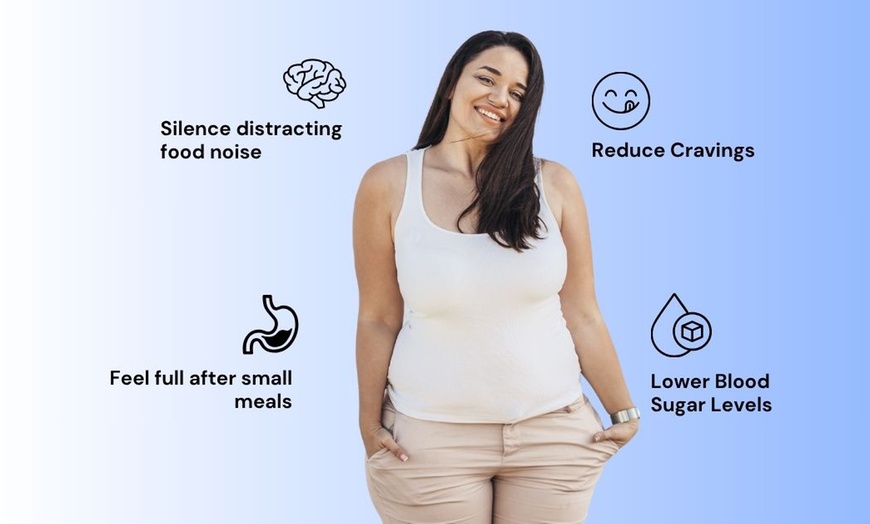 Image 2: LOSE WEIGHT NOW - Semaglutide & Tirzepatide Program with Consult + App