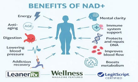 Consultation + NAD 1000mg Vial - LeanerRx