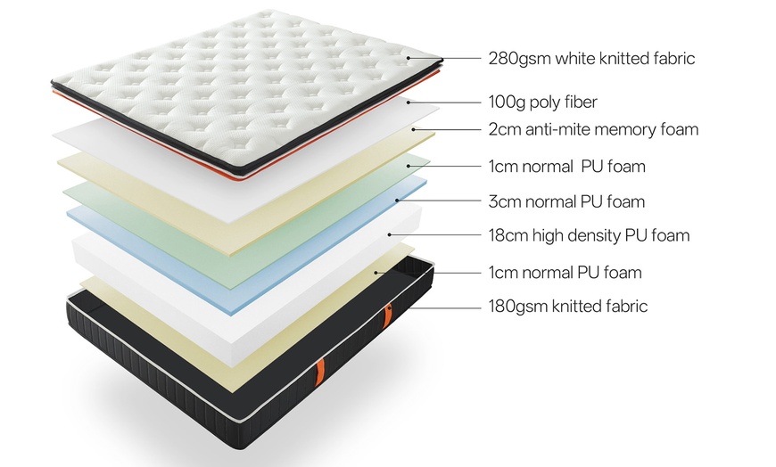 Image 6: Dicke Matratze: Doppelte Auflagen und Memory-Schaum