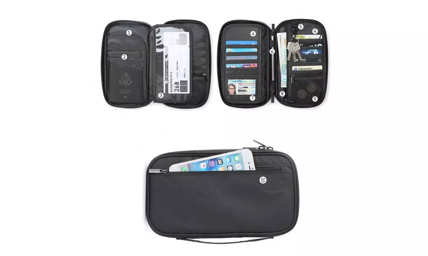 Family Passport Holder Wallet with RFID Blocking with BONUS
