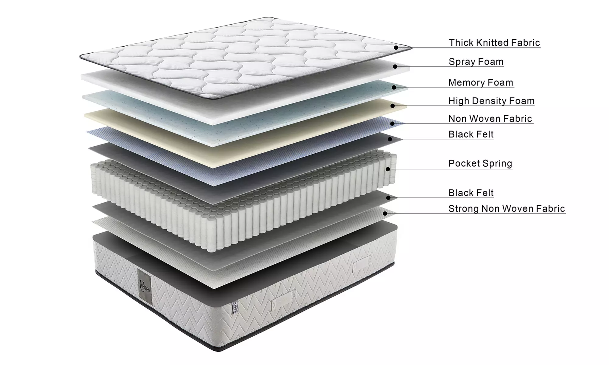 Canapé abatible de láminas y colchón opcional, de Sampur