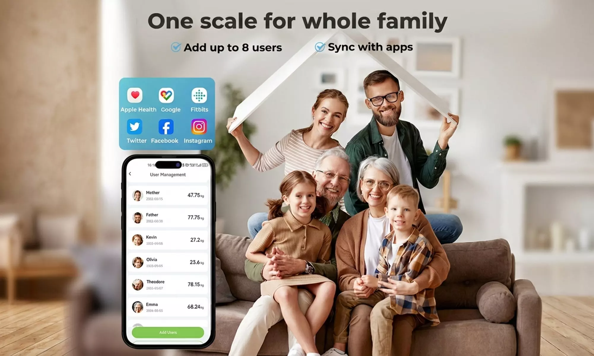 Centra Smart Body Fat Scale with 8-Electrode Analysis