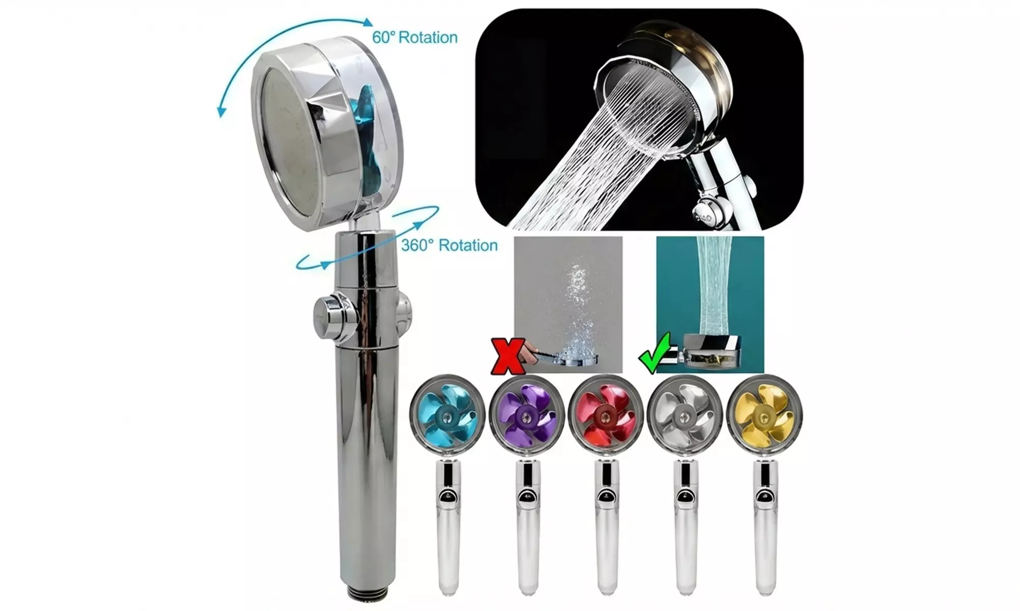 Soffione per doccia ruotabile a 360°