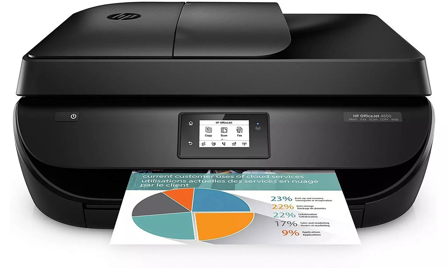 HP OfficeJet 4650 Wireless All-in-One Photo Printer with Mobile Printing (Refurbished) - Primary Image
