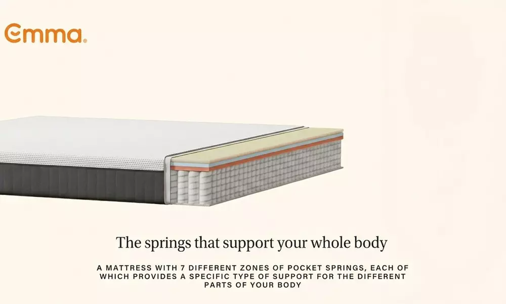 Emma® Original Mattress