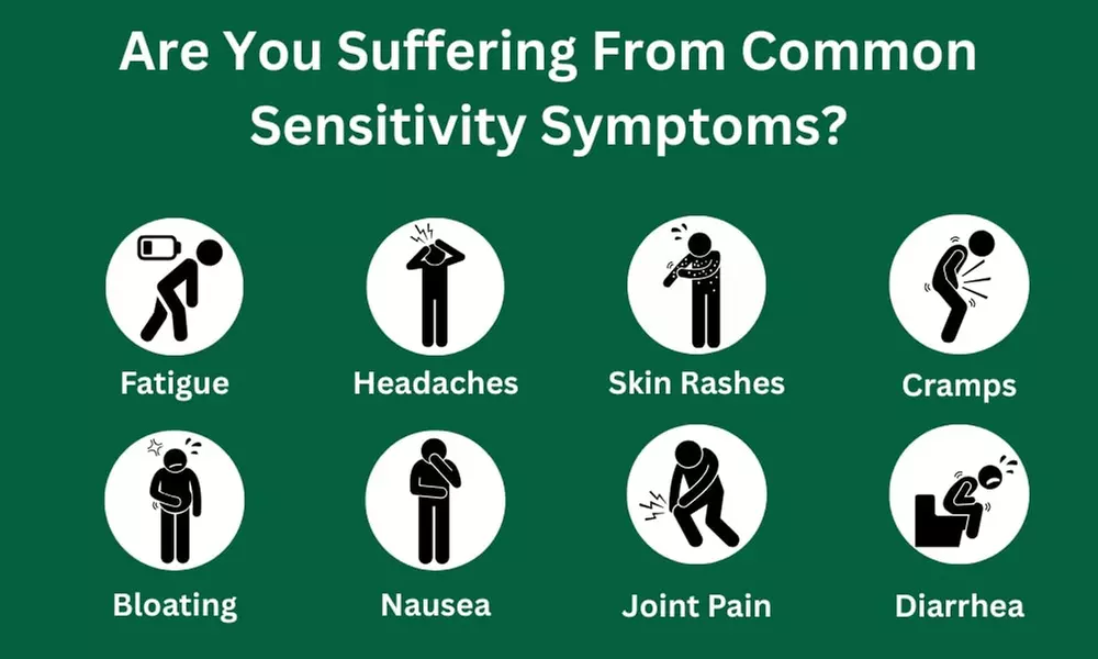 Comprehensive Premium (300), Advanced (750), or Ultimate Testing(900)