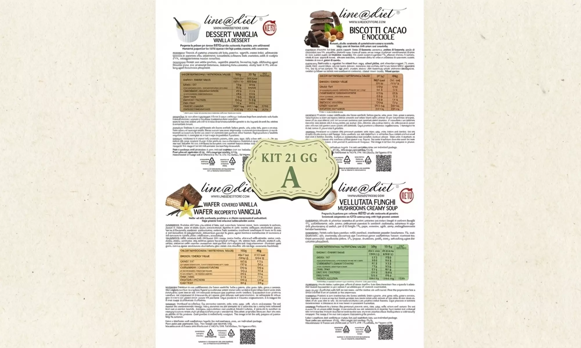 'Keto Line' dieetbox voor 21 dagen met een voedingsgids van Lineadiet