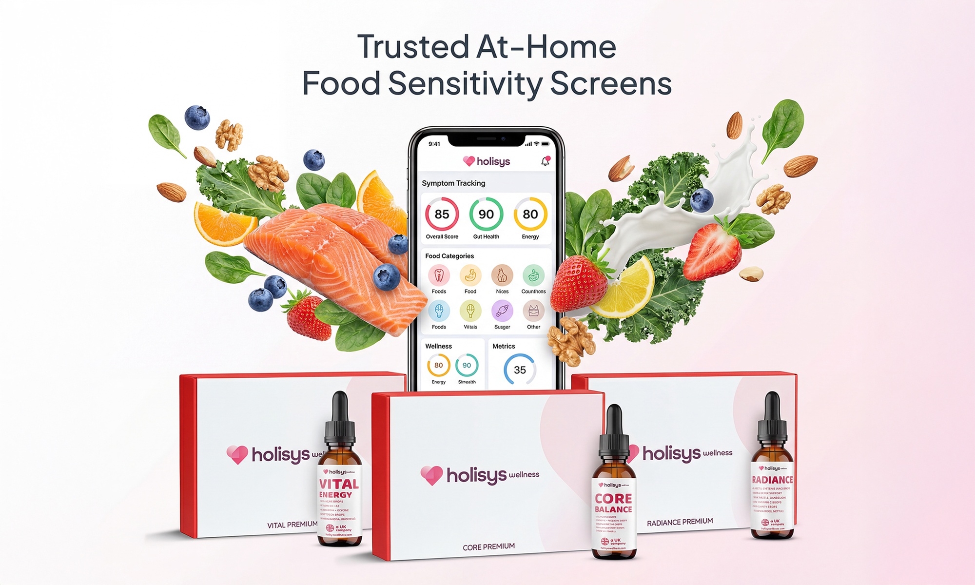 Transform Your Health with Holisys Wellness Solutions & Bundles