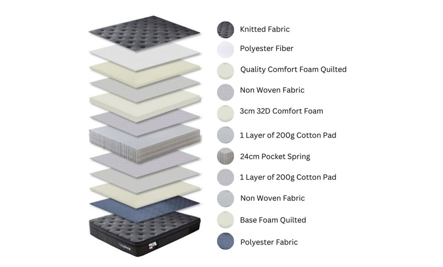 Image 7: Onyx Spring Foam Hybrid Mattress