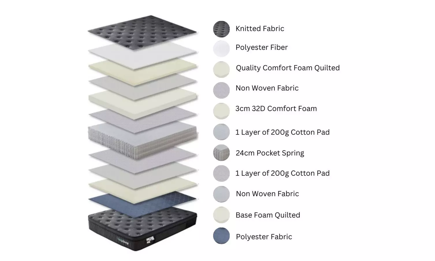 Onyx Spring Foam Hybrid Mattress