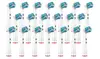 Replacement Toothbrush Brush Heads Set (Oral B Compatible)