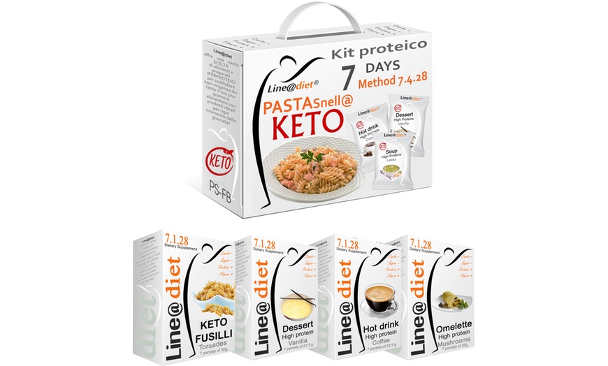 Image 3: Line@Diet 7-daagse keto proteïnepasta