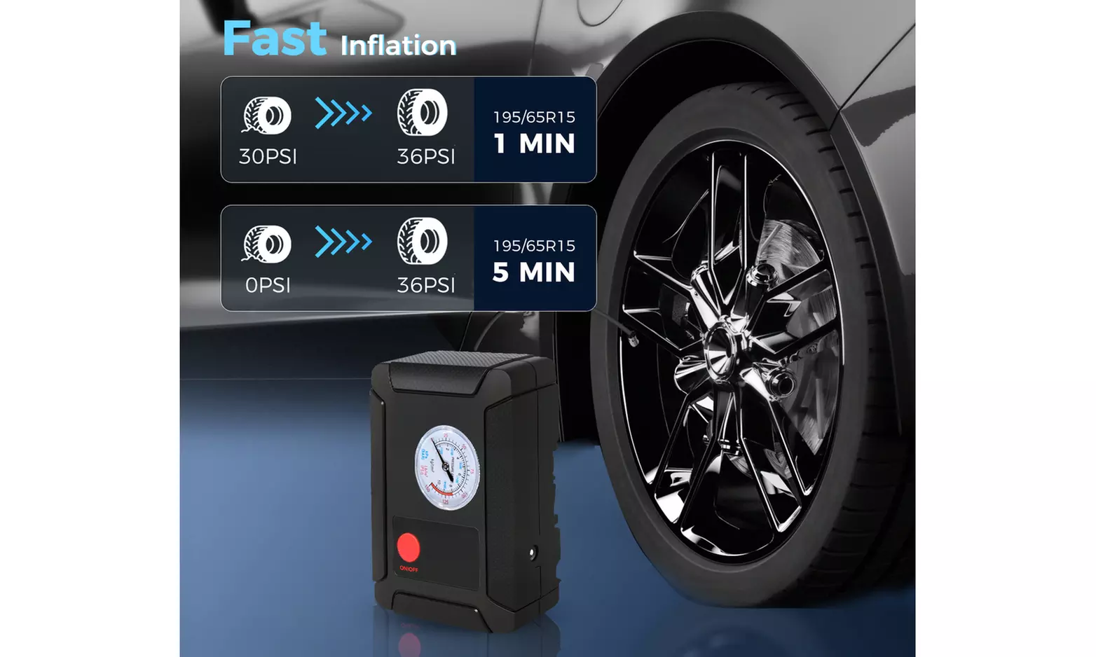 Manan Portable Digital Tire Inflators and Air Compressors