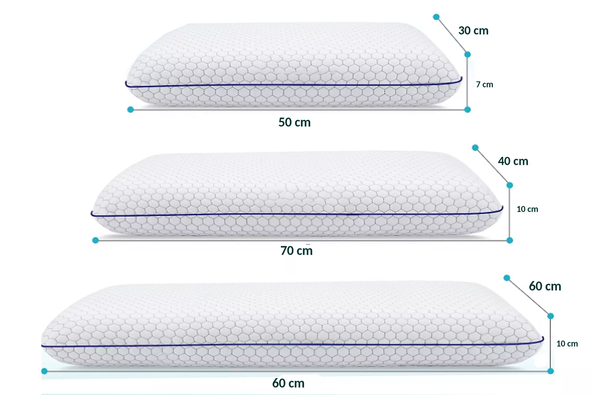 Almohada de espuma viscoelástica de Sampur