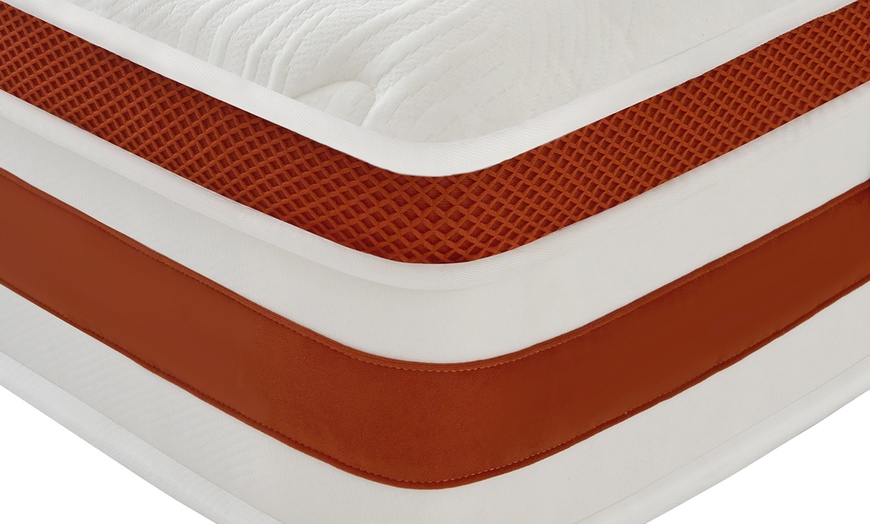 Image 5: Gude Night 28CM 7-Zone Pocket Spring Foam Mattress 5 Sizes To Choose