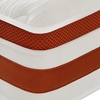 Image 5: Gude Night 28CM 7-Zone Pocket Spring Foam Mattress 5 Sizes To Choose