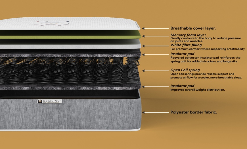 Image 7: Haven 13.5 Bonnell Spring with Memory Foam Layers Mattress