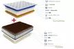 Sommier tapissier avec tissu doublé de mousse, lattes flexibles, matelas en option, Sampur, livraison offerte - Second Medium