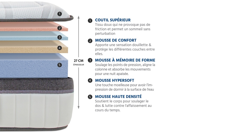 Image 7: Matelas ''Altesse'' à mémoire de forme, 27 cm