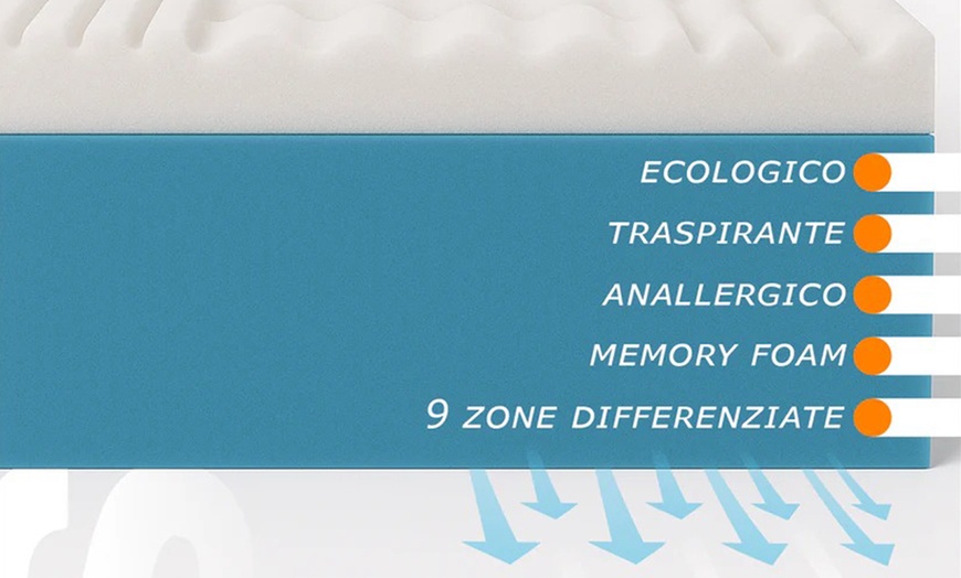 Image 6: Materasso Memory Foam Alto 30 cm - Sfoderabile, Bayscent | Cabrio