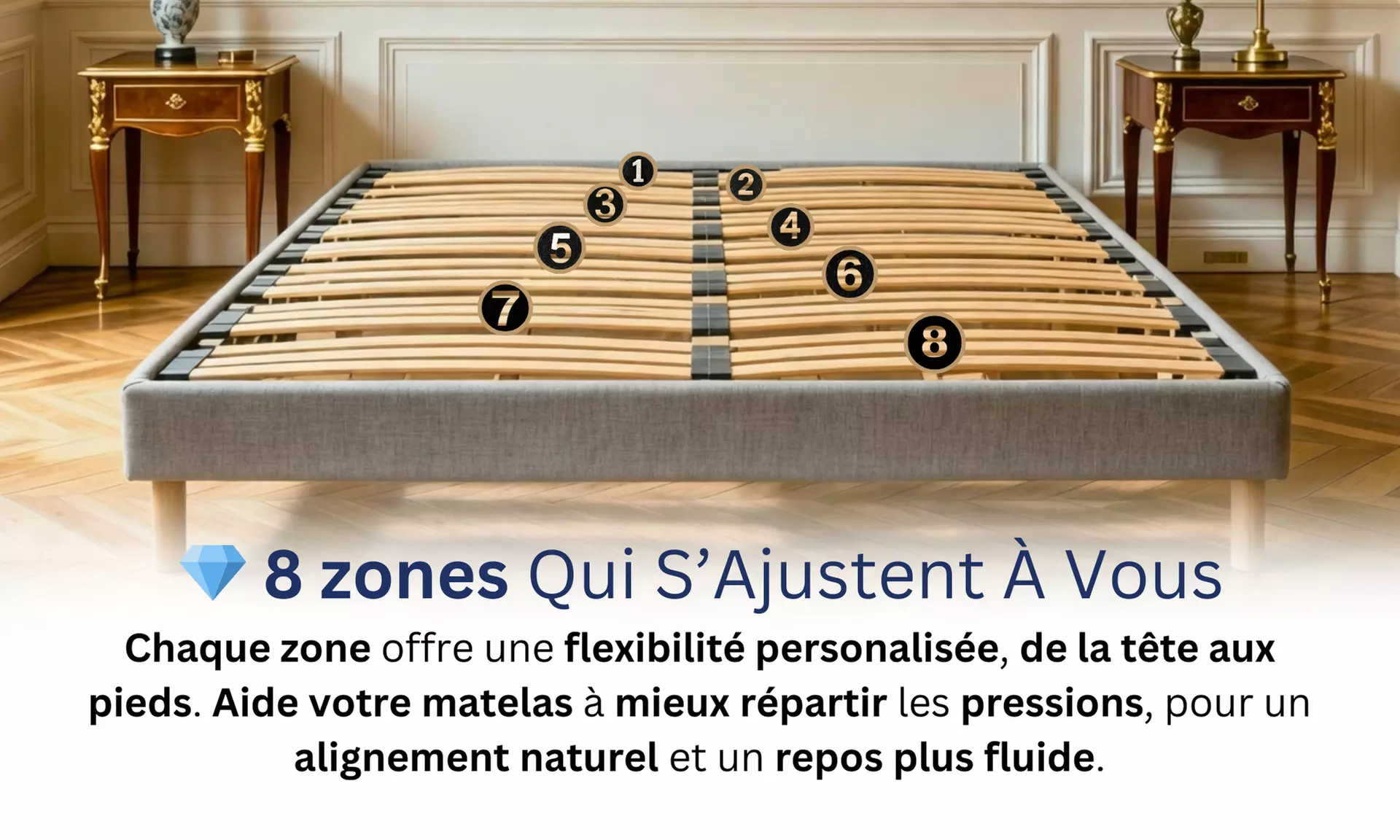 Sommier à latte dynamique, bois massif d'épicéa et de hêtre