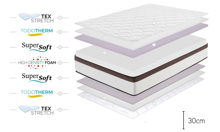 Image 5: Colchón Royal Imperial con 12 zonas de descanso