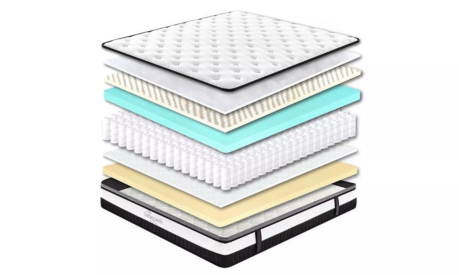 Osteopedic Euro Top Pocket Spring Mattress