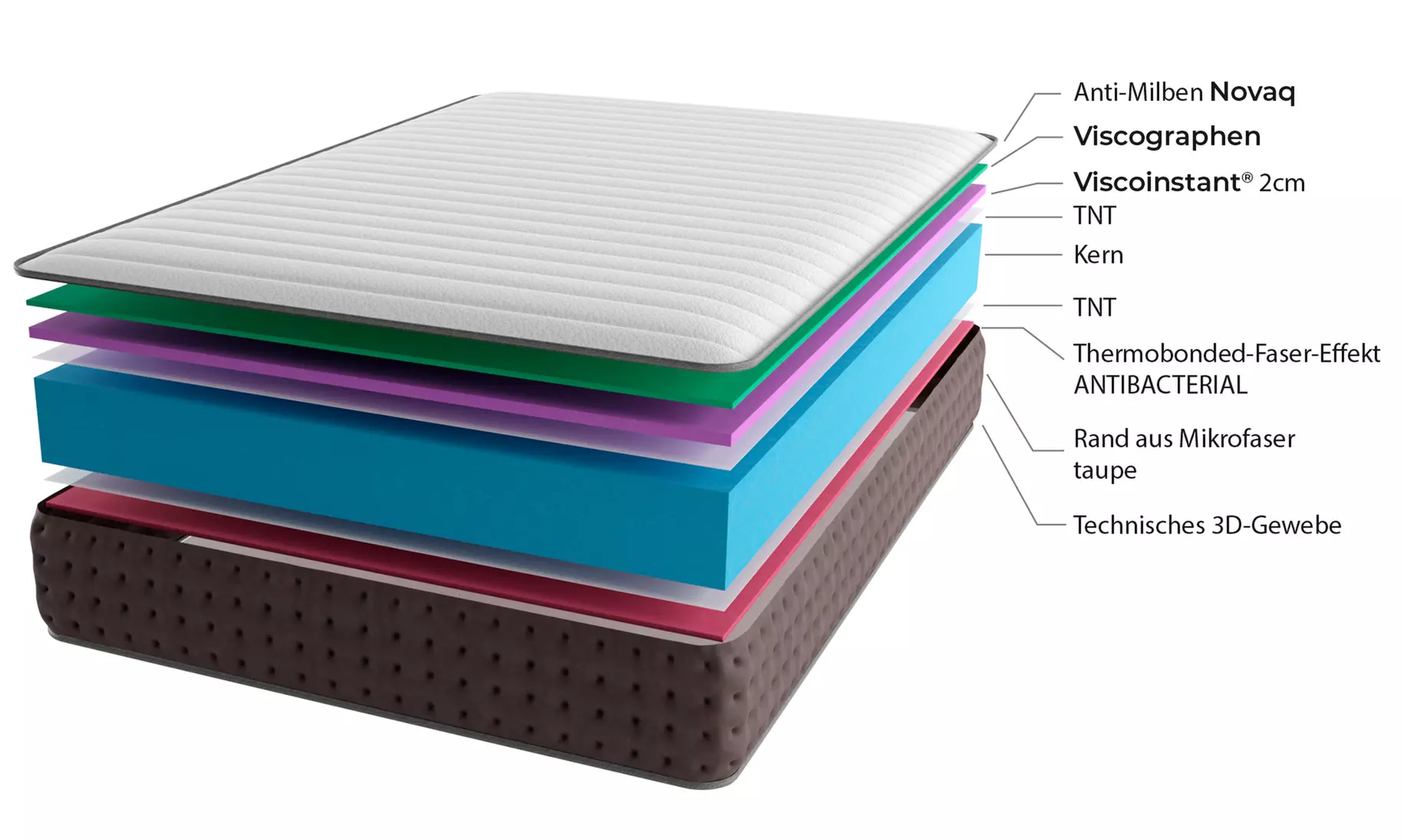 Visco-Graphene-Matratze Imperial Deluxe in der Größe nach Wahl, inkl. Versand - Second Medium