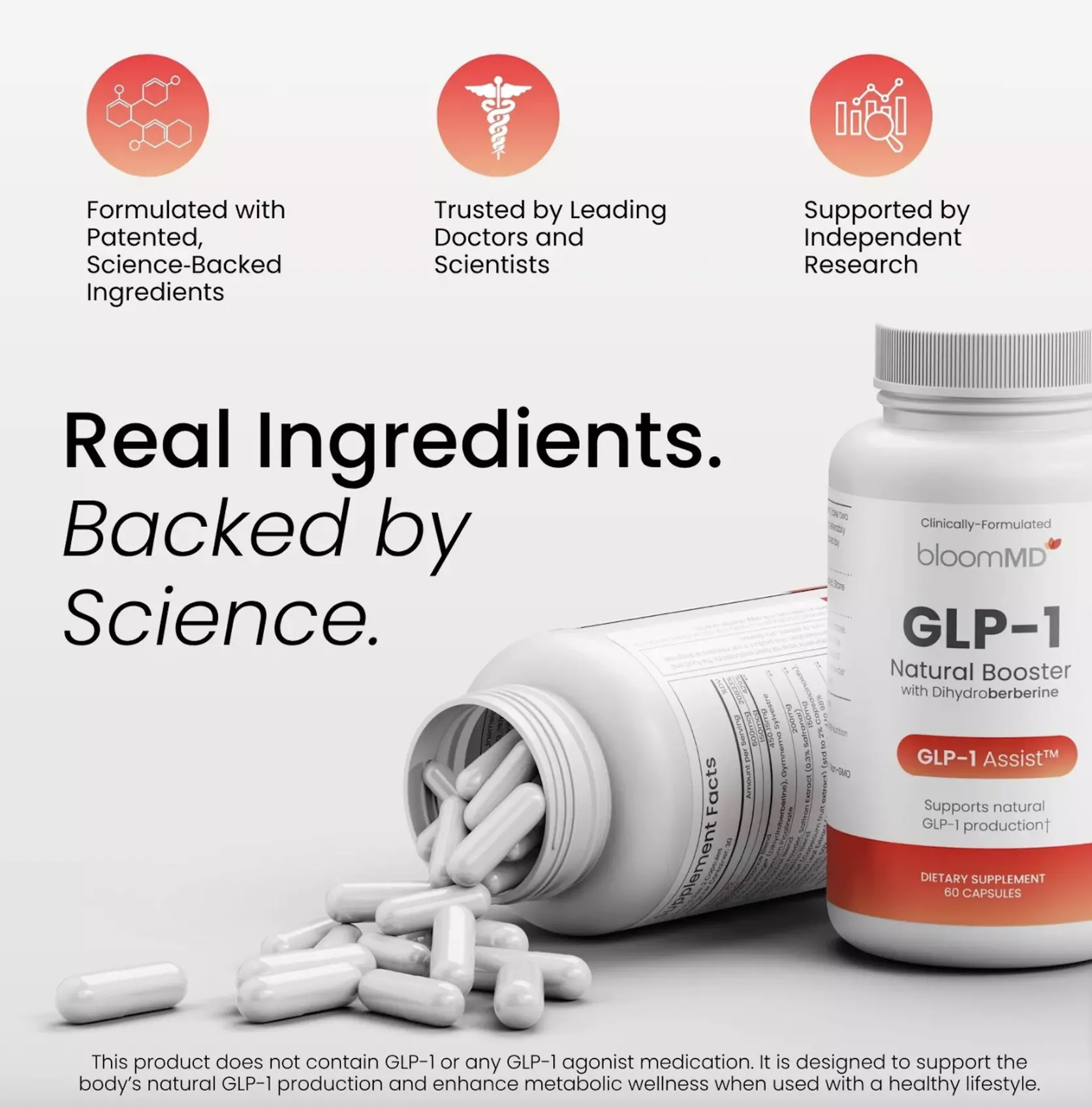 GLP-1 Natural Booster or Side Effect Relief Wellness Package - BloomMD