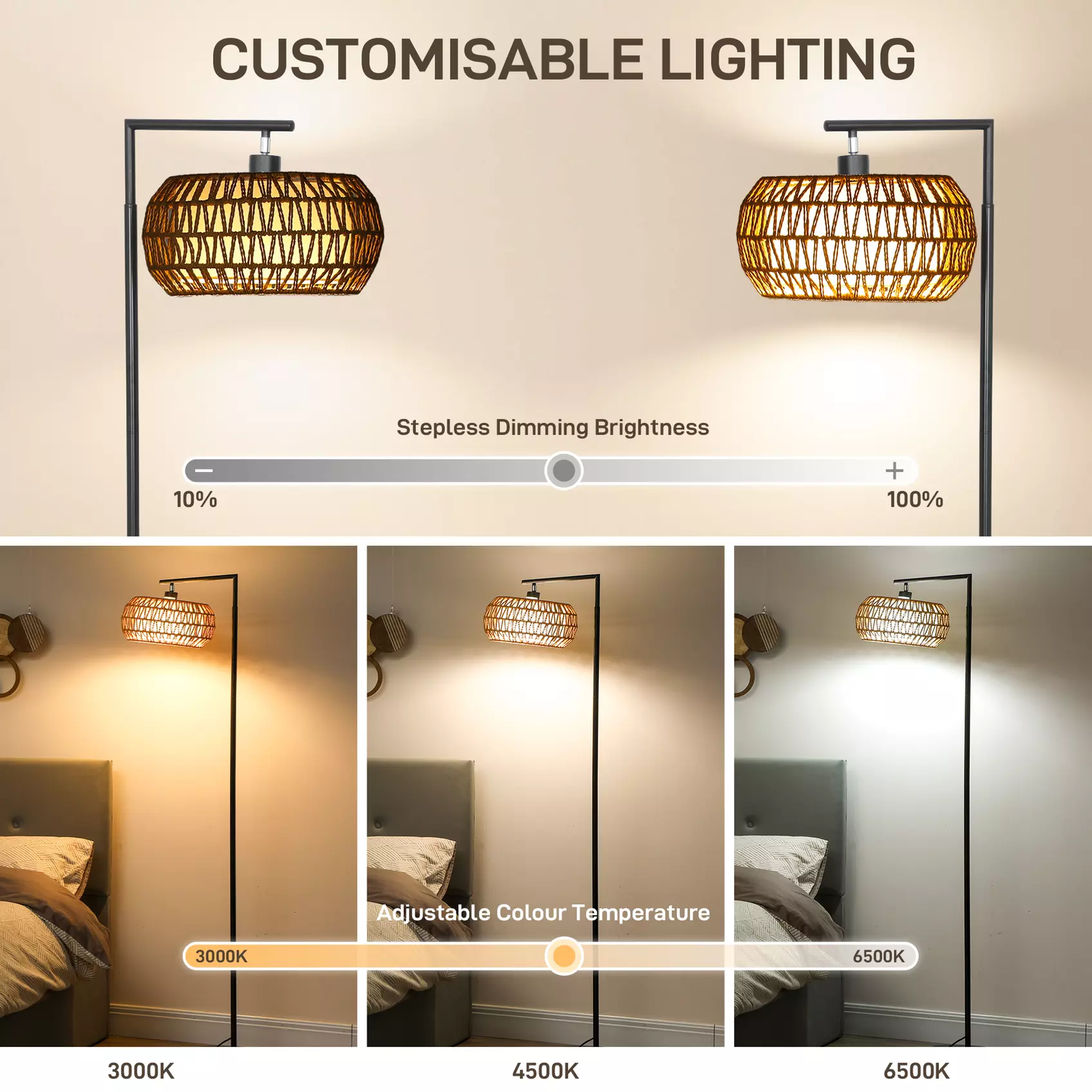 HOMCOM Dimmable Standing Lamp with Double Shade