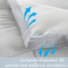 Image 2: Surmatelas spécial été 100% microfibre tissu Ice Cool rafraîchissant