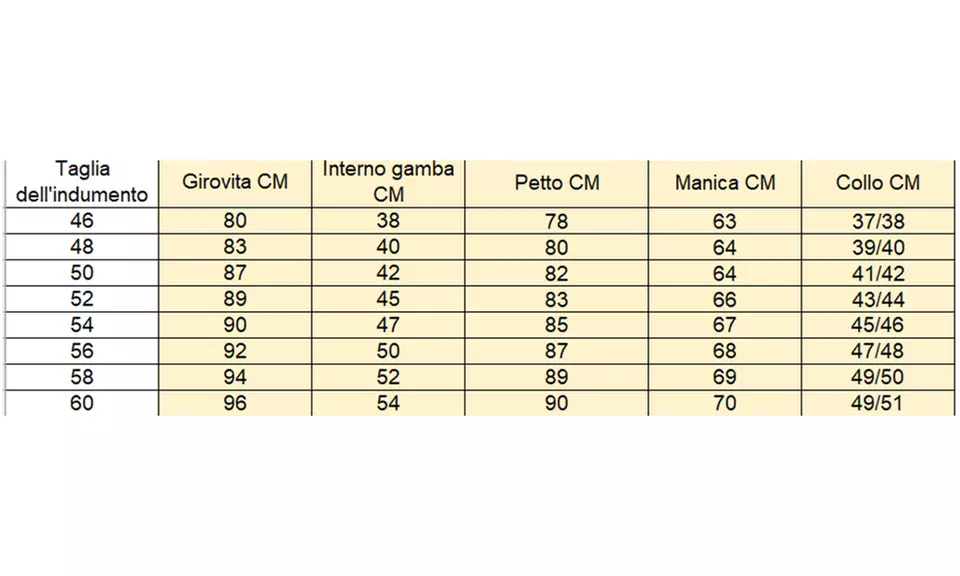 Abito da uomo sartoriale