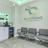 Image 5: Six Laser Hair Removal Sessions for Areas of Choice at 4Ever Young