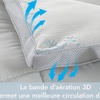 Image 2: Surmatelas spécial été 100% microfibre tissu Ice Cool rafraîchissant